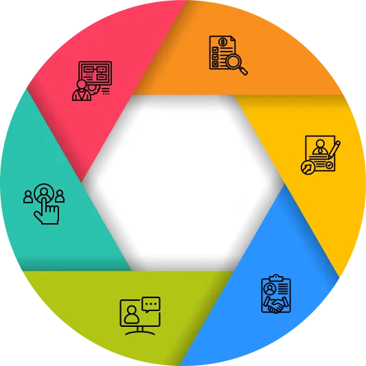 Steps to Follow in Hiring Rust Developers